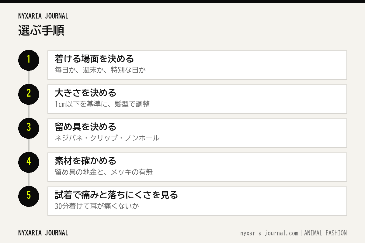 猫のイヤリングを選ぶ5つの手順