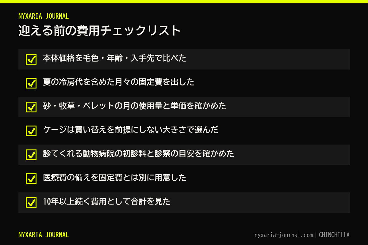 チンチラを迎える前の費用チェックリスト
