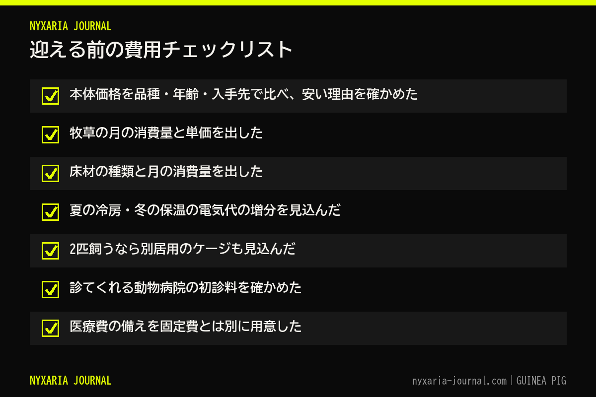 モルモットを迎える前の費用チェックリスト