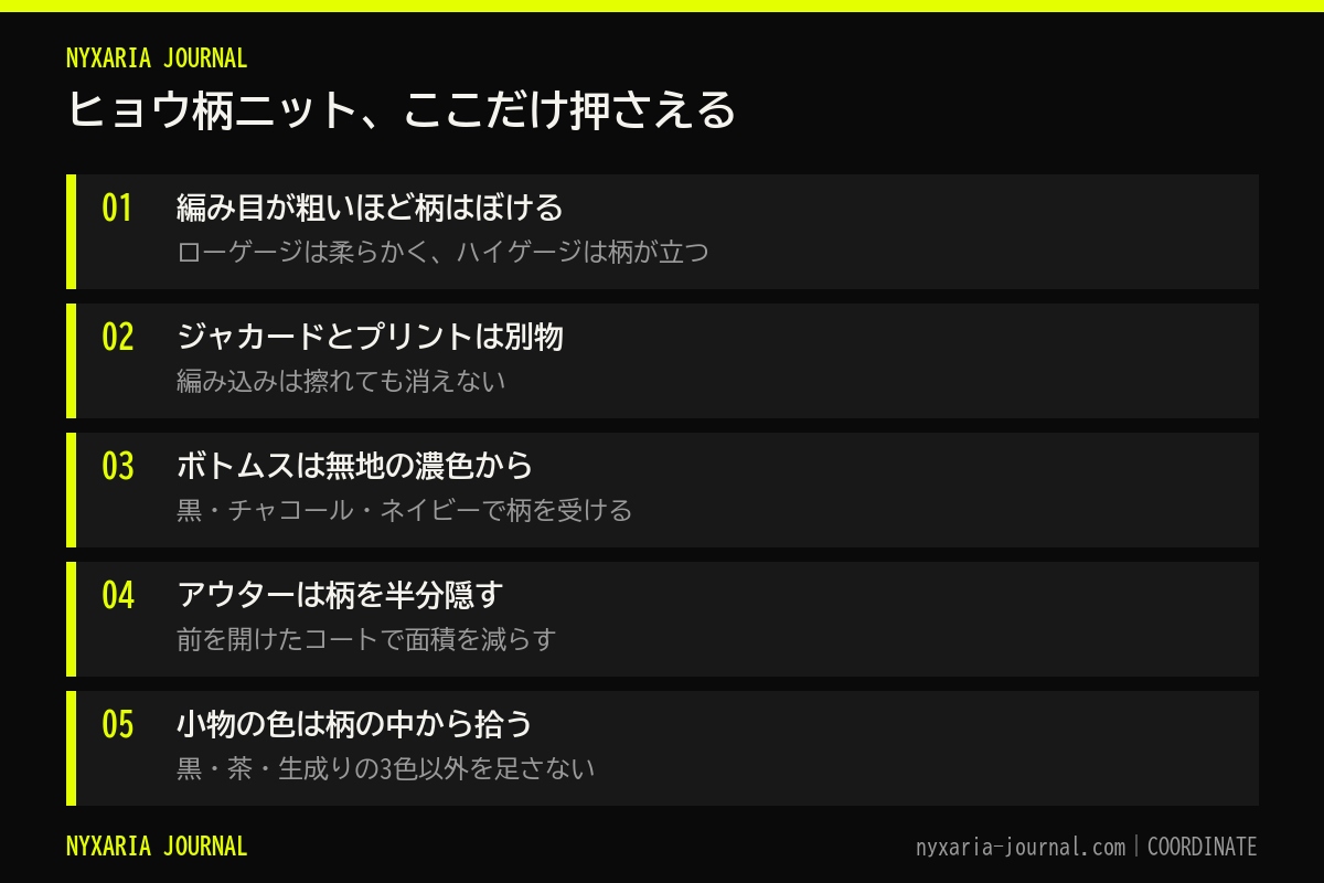 ヒョウ柄ニットの要点｜ゲージで柄の見え方が変わる、ボトムスは無地の濃色、小物は柄の色