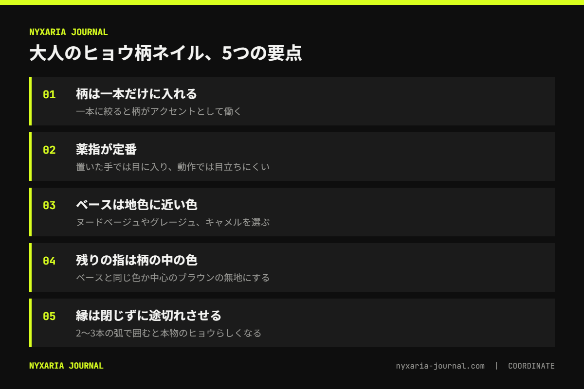 大人のヒョウ柄ネイルの要点｜柄は一本だけ、薬指が定番、ベースは地色に近い色、縁は閉じない