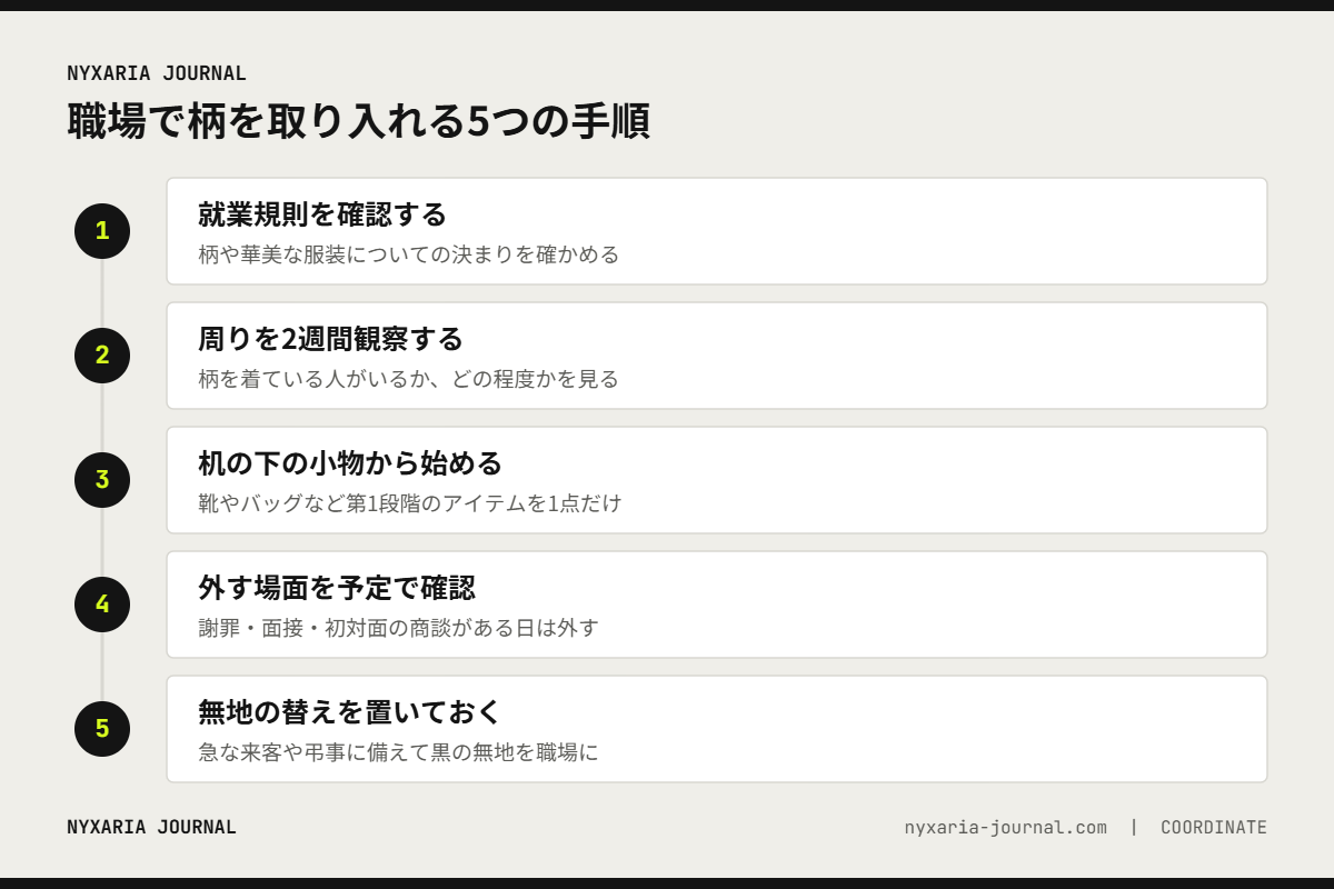 職場でアニマル柄を取り入れる5つの手順｜規定を確認し、周りを観察し、机の下の小物から始める