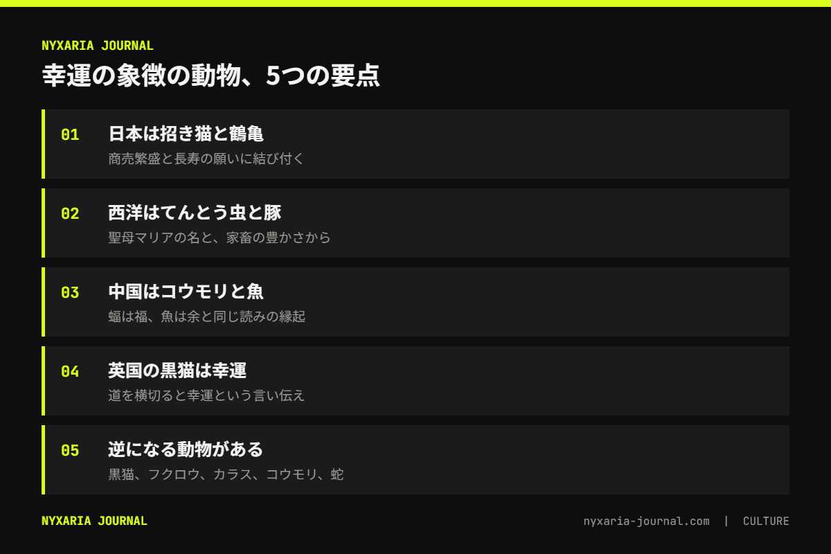 幸運の象徴とされる動物の要点｜日本・西洋・中国の代表と、国によって逆になる黒猫・フクロウ・カラス・コウモリ