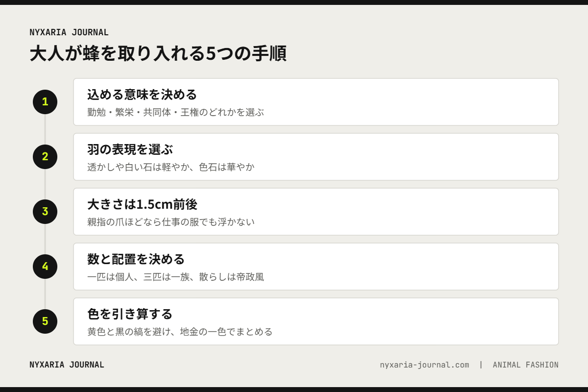 大人が蜂モチーフを取り入れる5つの手順｜意味・羽の表現・大きさ・数と配置・色