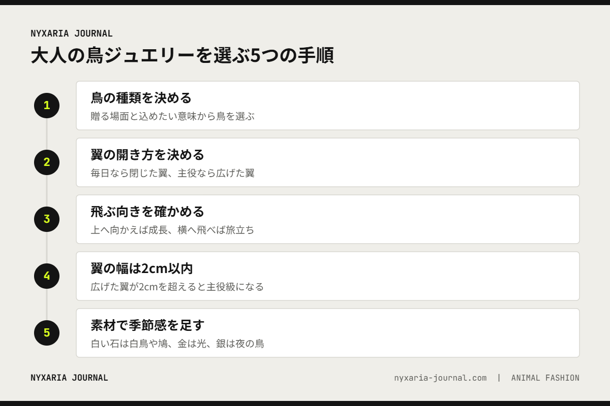 大人の鳥ジュエリーを選ぶ5つの手順｜種類・翼の開き方・飛ぶ向き・大きさ・素材