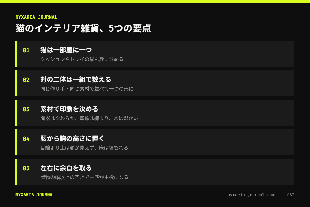 大人の猫のインテリア雑貨の要点｜一部屋に一匹まで、素材で印象を決め、腰から胸の高さに置く