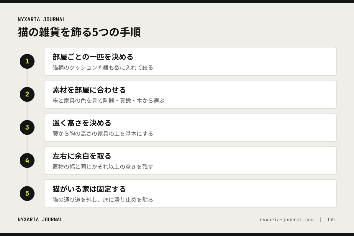 猫のインテリア雑貨を飾る5つの手順｜部屋ごとに一匹、素材を合わせ、腰から胸の高さ、余白、固定