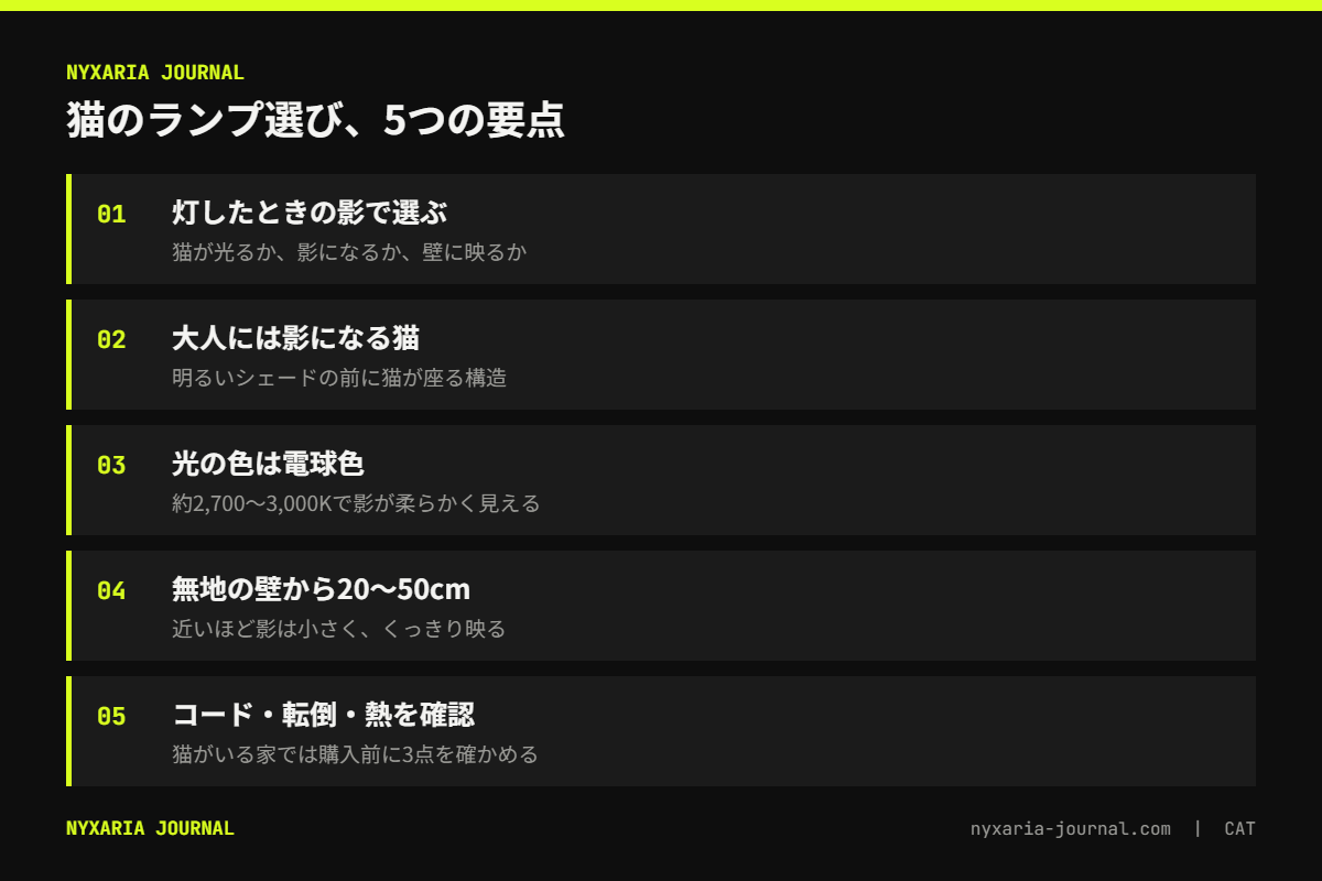 猫のランプ・照明の要点｜灯したときの影の出方、電球色、素材、置き場所、猫のいる家の安全
