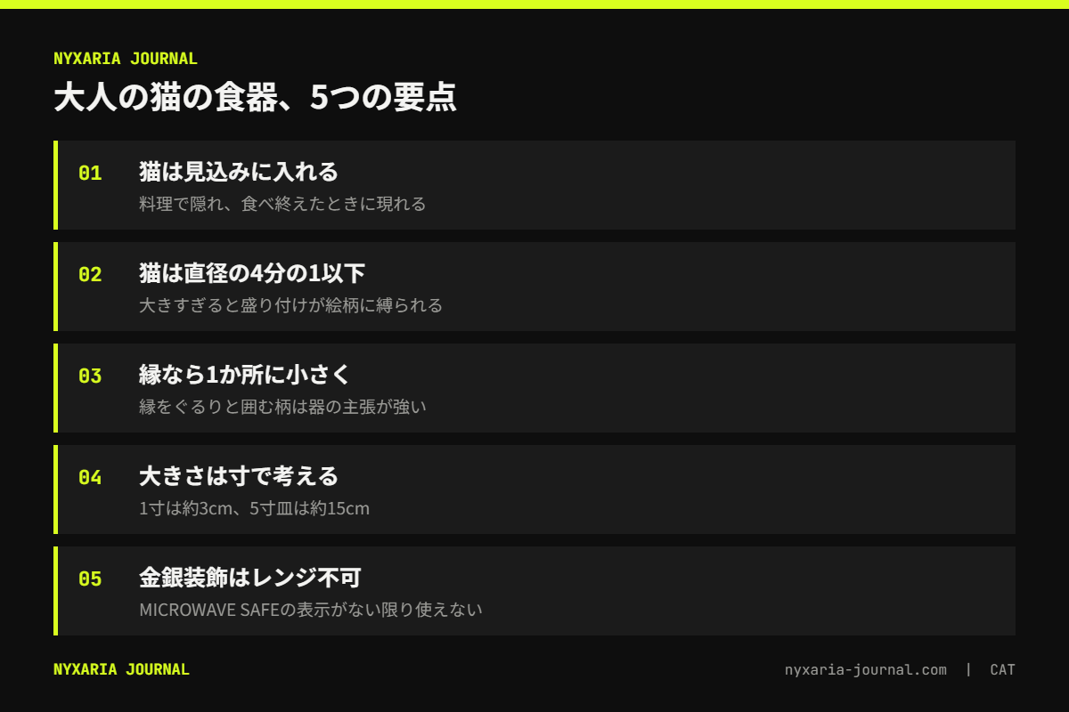 大人の猫の食器の選び方の要点｜絵付けは縁より見込みに、金銀装飾は電子レンジ不可、大きさは寸で選ぶ