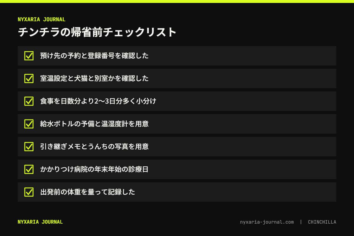 チンチラの帰省前チェックリスト｜予約と登録番号、室温、食事の小分け、引き継ぎメモ、病院の診療日、体重