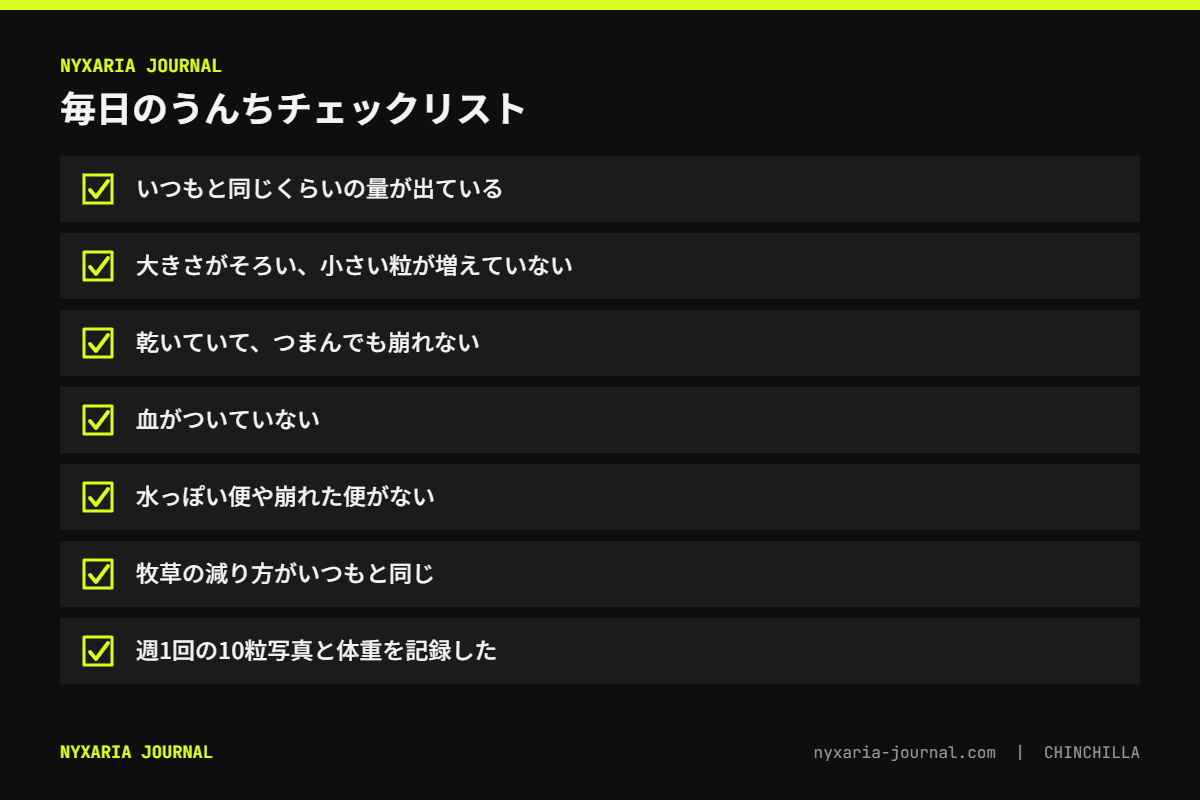チンチラのうんちチェックリスト｜量・大きさ・乾き具合・血・下痢・牧草の減り・記録
