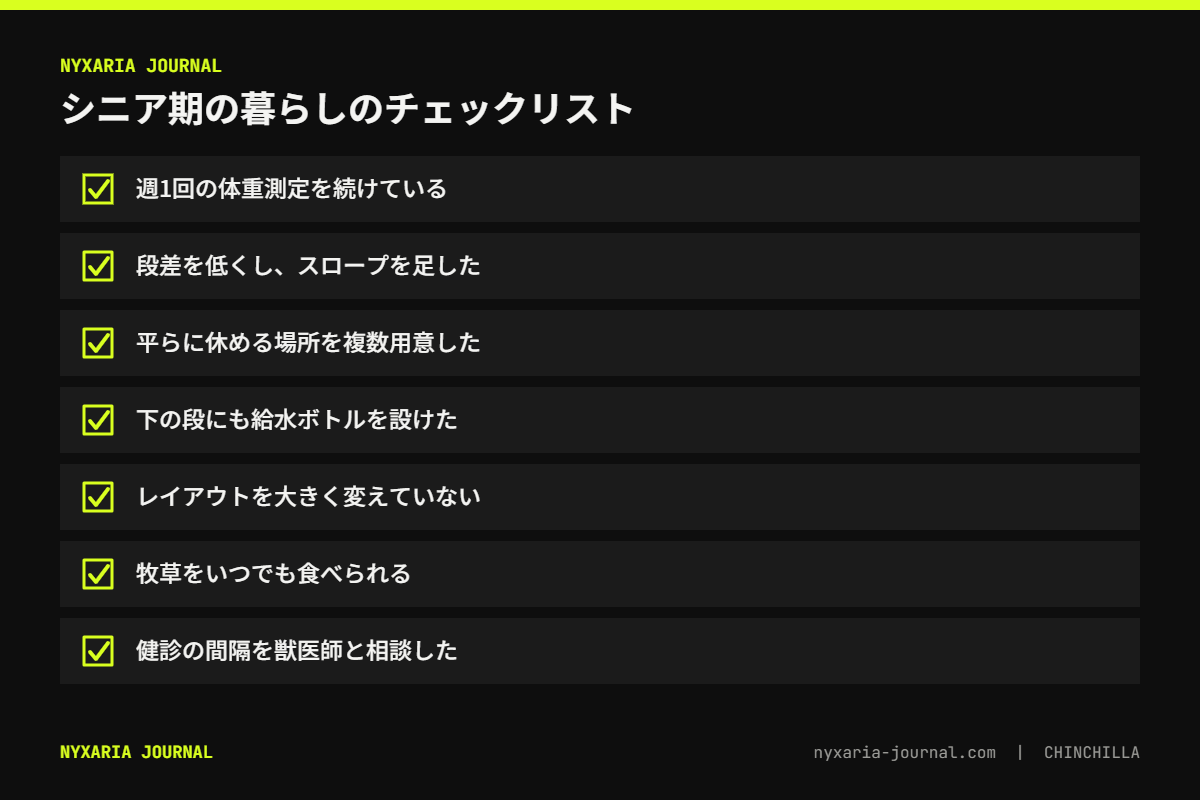 シニア期のチンチラの暮らしチェックリスト｜体重測定、低い段差、平らな休み場所、下段の給水、健診の相談