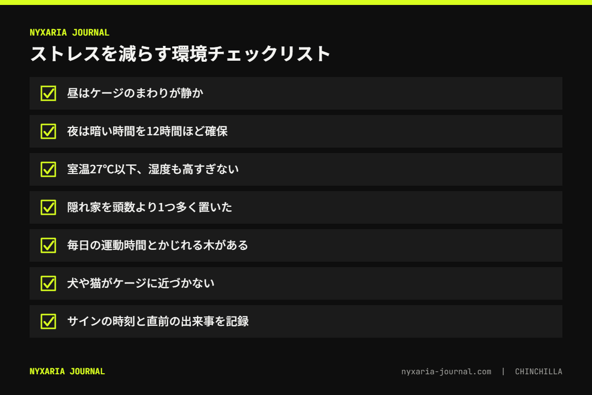 チンチラのストレスを減らす環境チェックリスト｜昼の静けさ、夜の暗さ、温度、隠れ家、運動、ほかの動物、記録