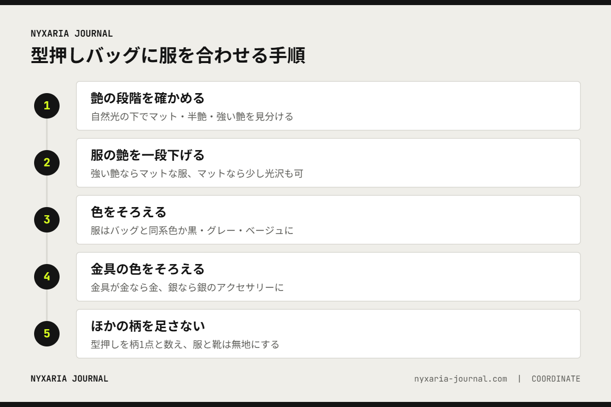 クロコ型押しバッグに服を合わせる5つの手順｜艶の段階を確かめ、服の艶を一段下げ、色と金具をそろえる