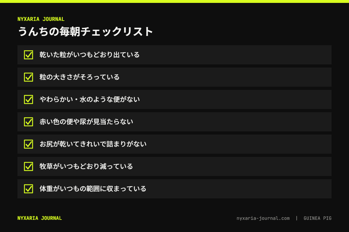 モルモットのうんちの健康チェックリスト｜量・大きさ・形・硬さ・色、お尻の汚れ、食欲と体重、減る・止まるはすぐ相談