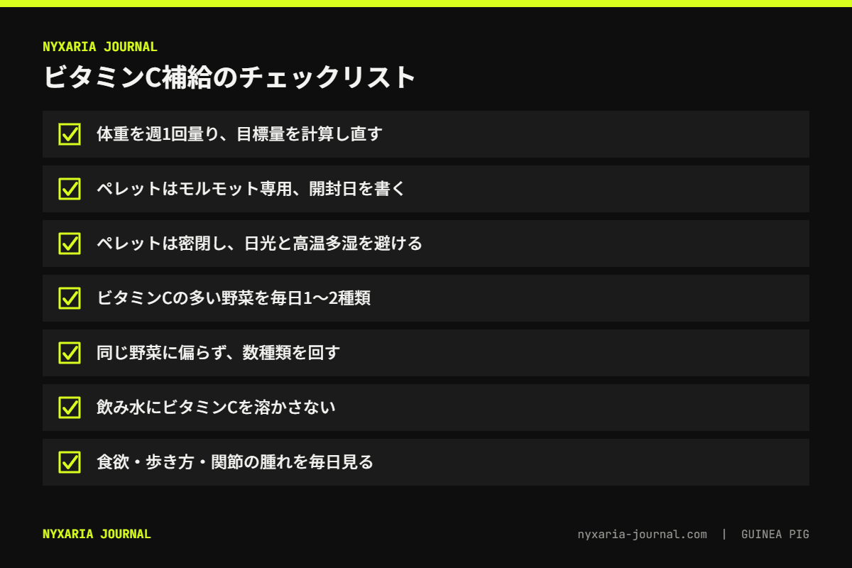 モルモットのビタミンC補給チェックリスト｜体重・ペレットの保管・野菜・サインの確認