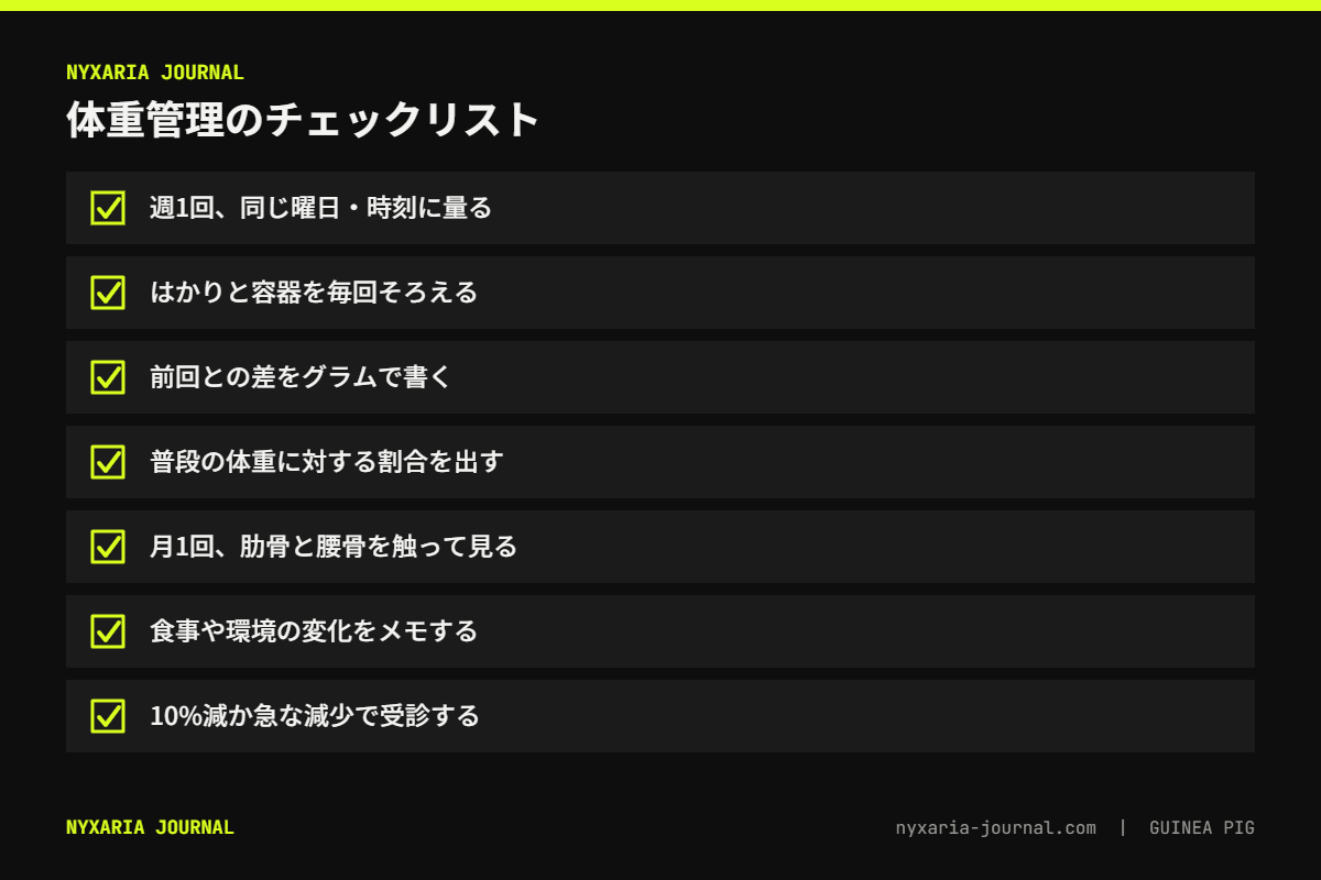 モルモットの体重管理チェックリスト｜週1回同じ条件で量る・割合で読む・10%減で受診など7項目
