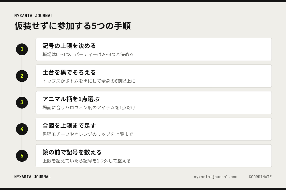 仮装せずにハロウィンに参加するコーデの手順｜場面を決め、黒の土台に柄1点と合図を足す