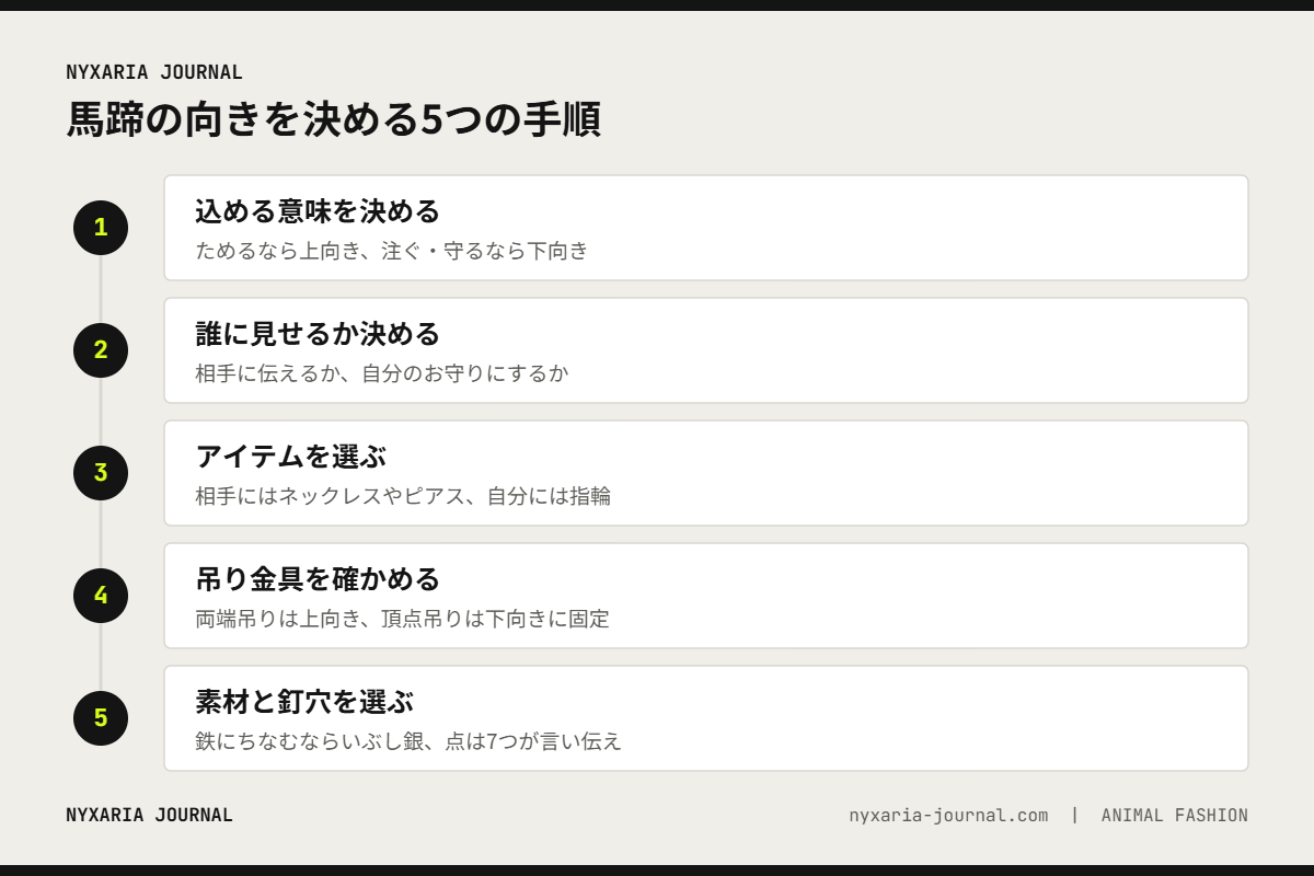 馬蹄ジュエリーの向きを決める5つの手順｜意味・見せる相手・アイテム・金具・素材