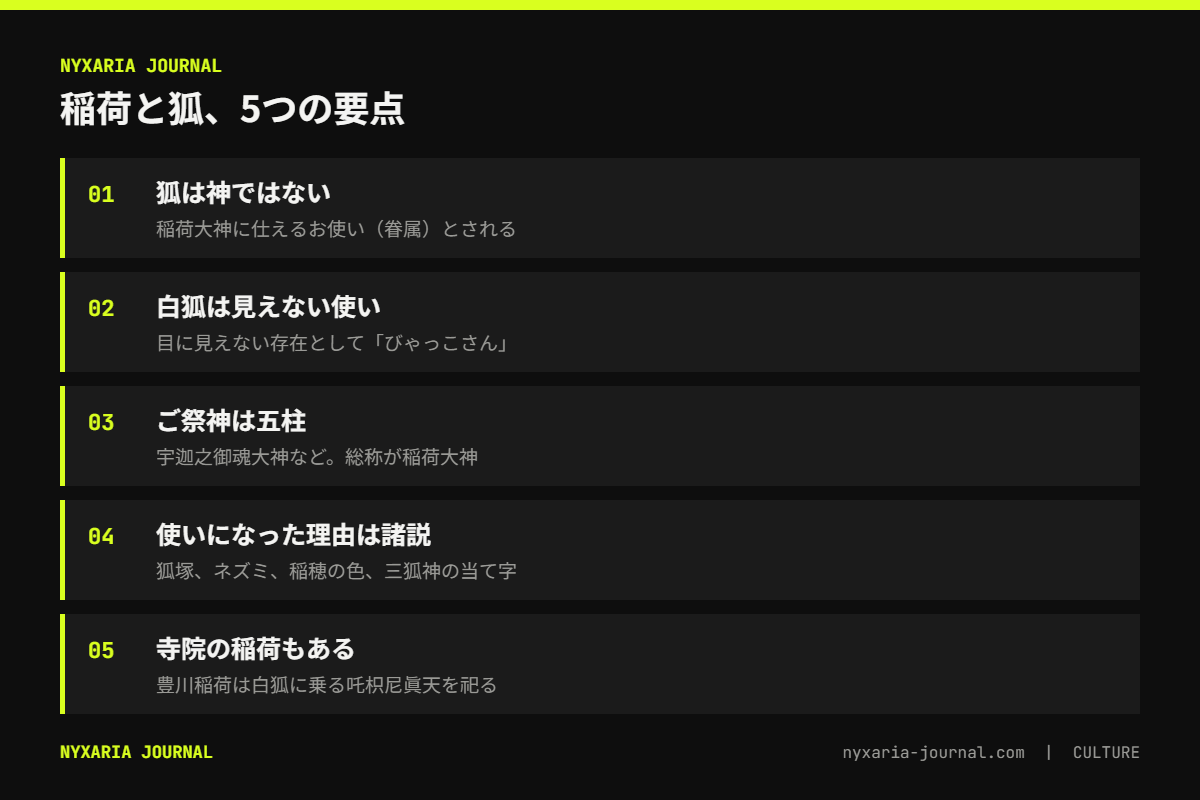 お稲荷さんに狐がいる理由の要点｜狐は稲荷大神のお使いで、神そのものではない
