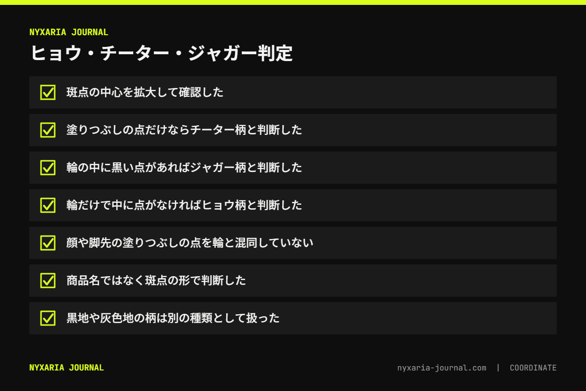 ヒョウ柄・チーター柄・ジャガー柄の見分け方チェックリスト｜斑点の中心を拡大し、商品名より形で判断