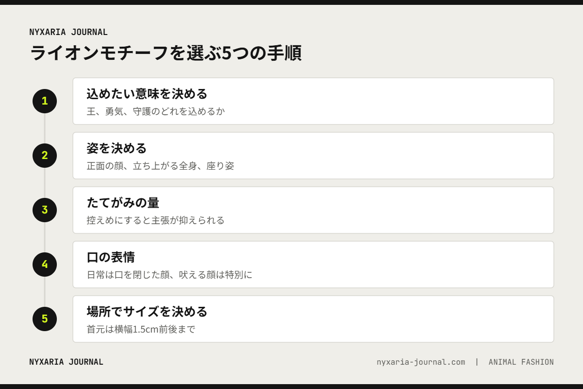 ライオンモチーフのジュエリーを選ぶ5つの手順｜意味、姿、たてがみ、口の表情、サイズ