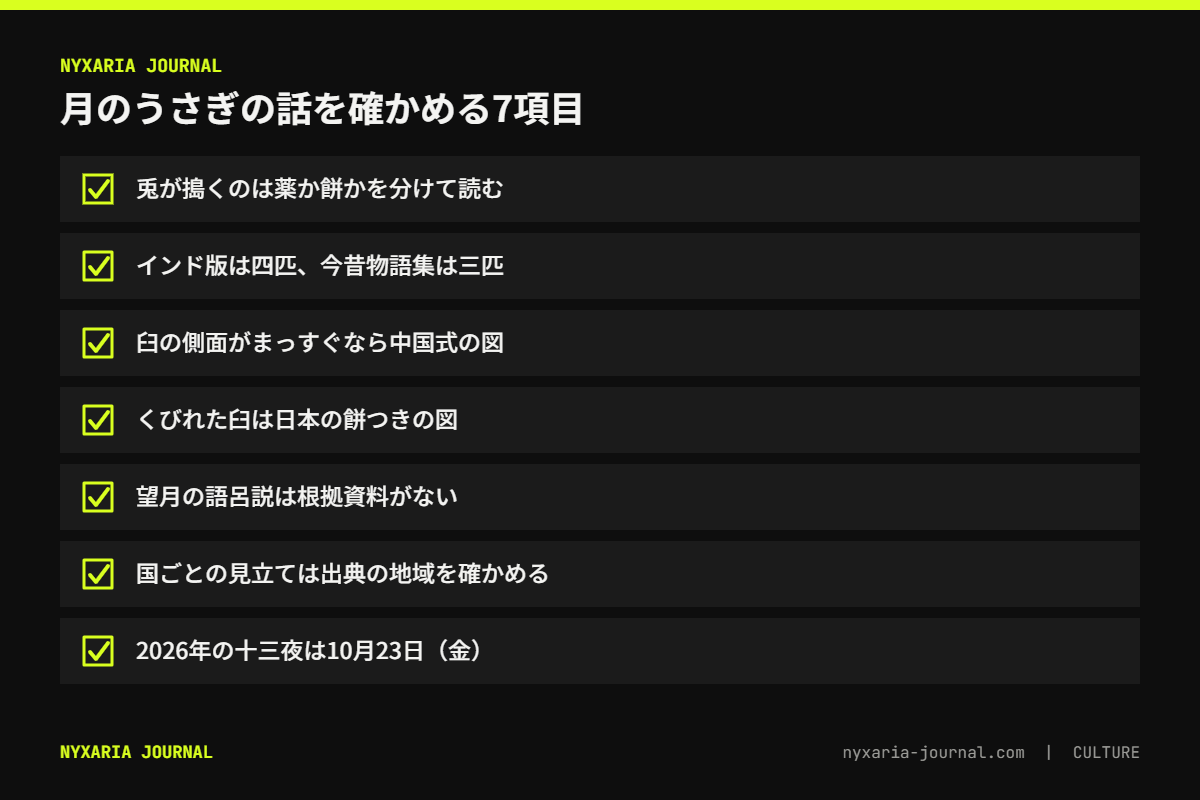 月のうさぎの話を確かめるチェックリスト｜薬か餅か、臼の形、望月説、2026年の十三夜