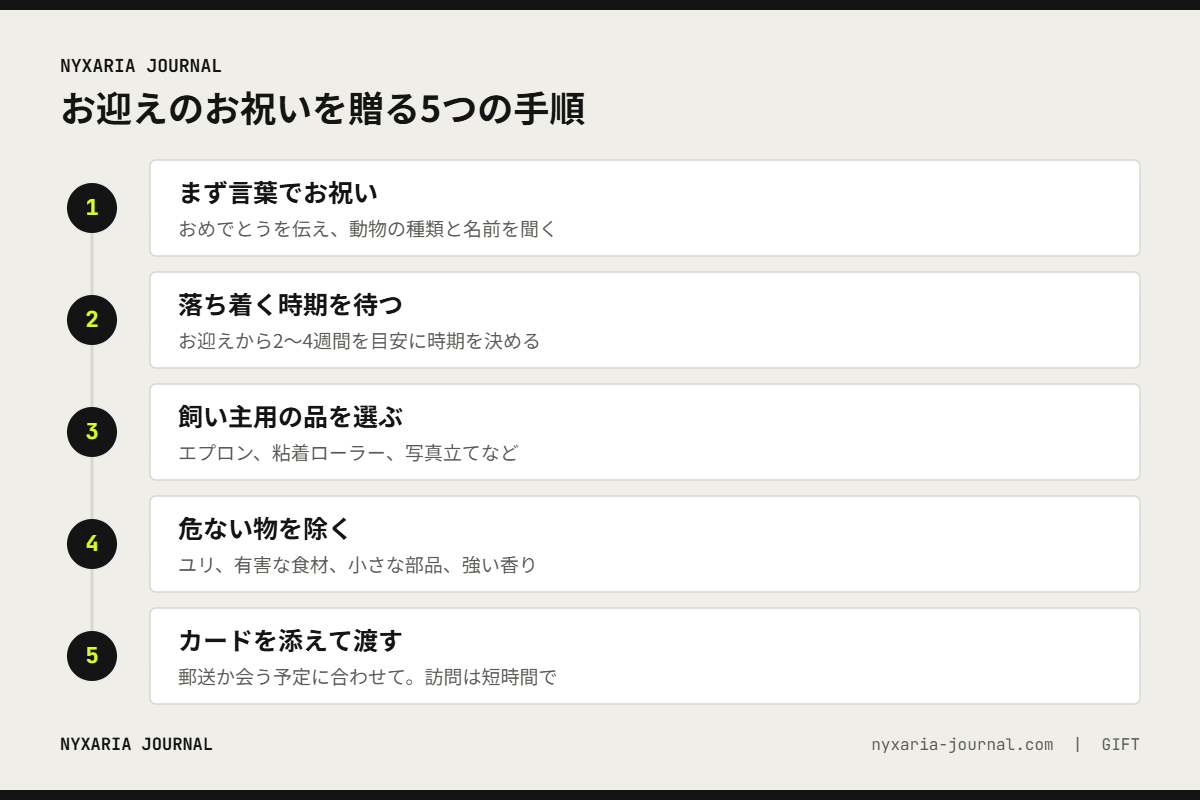 ペットのお迎えのお祝いを贈る手順｜言葉で祝う・落ち着く時期を待つ・飼い主用の品を選ぶ・危ない物を除く・カードを添える
