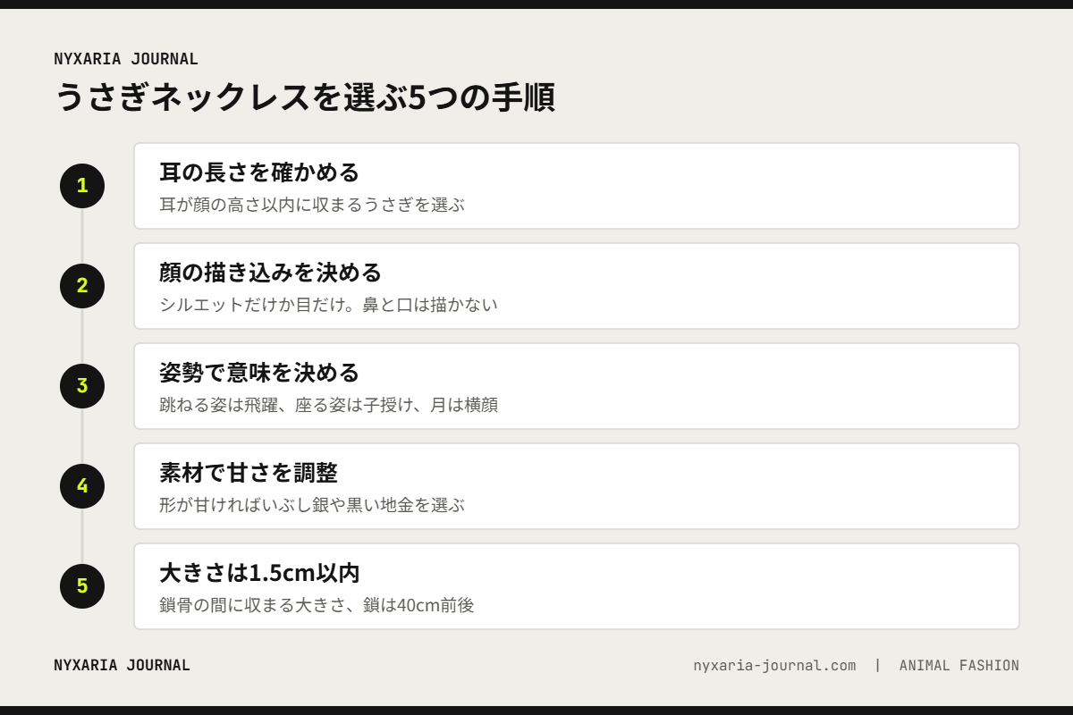 うさぎのネックレスを大人っぽく選ぶ5つの手順｜耳の長さ・顔・姿勢・素材・大きさ