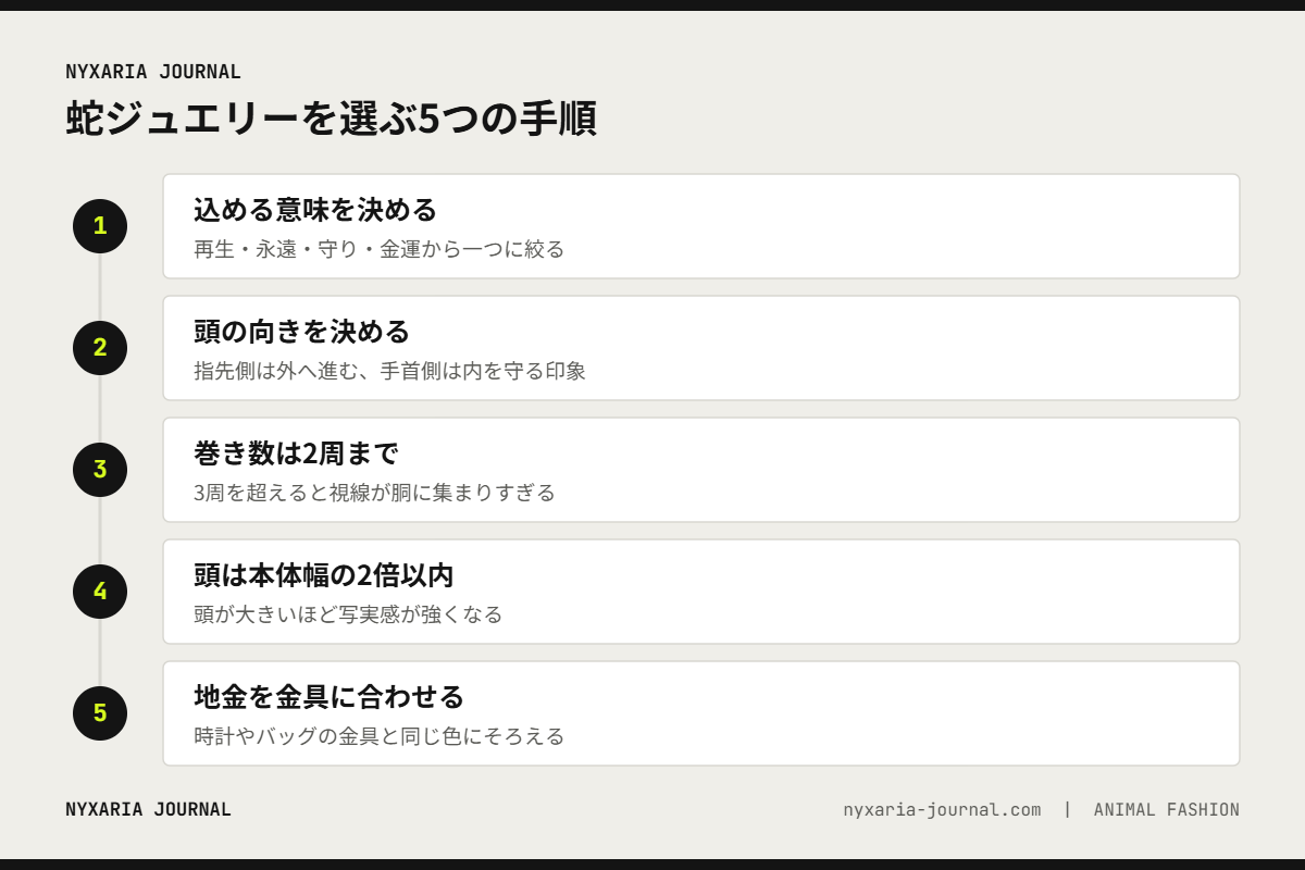 蛇ジュエリーを大人っぽく選ぶ5つの手順｜意味・頭の向き・巻き数・頭の大きさ・地金